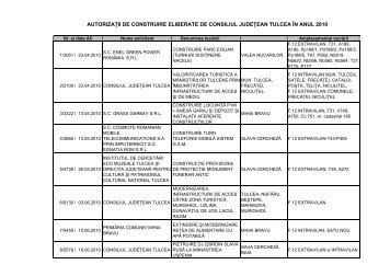 Autorizatii de construire eliberate in 2010 - Consiliul Judeţean Tulcea