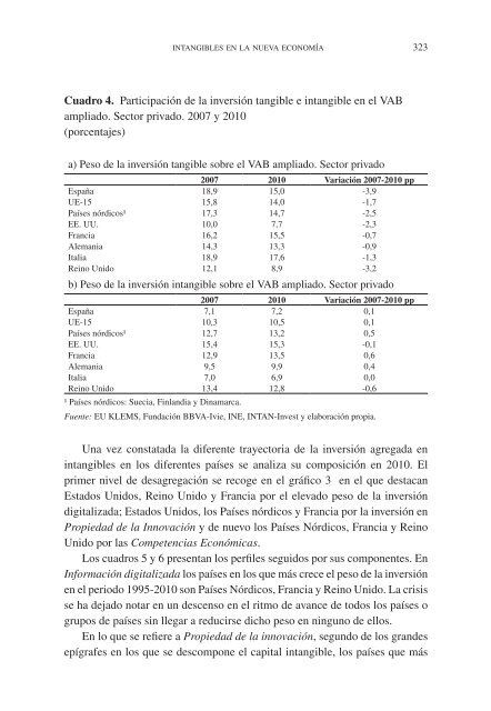 medicion_economia