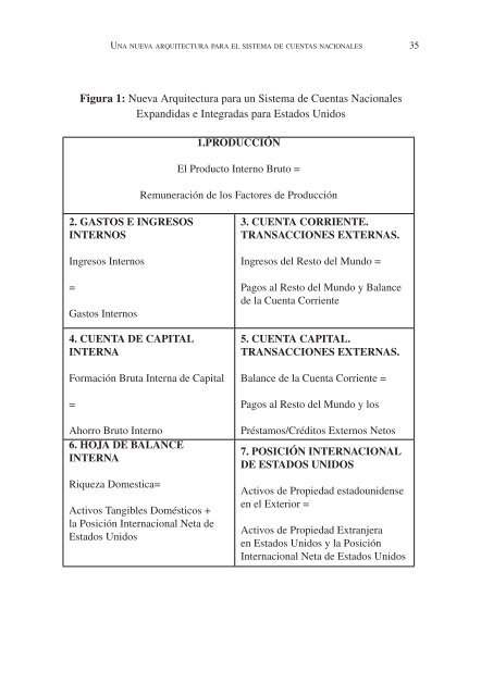 medicion_economia