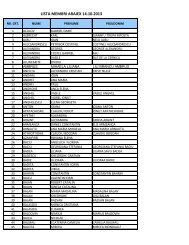 Lista membri - Asociatia Artistilor din Romania - ARAIEX