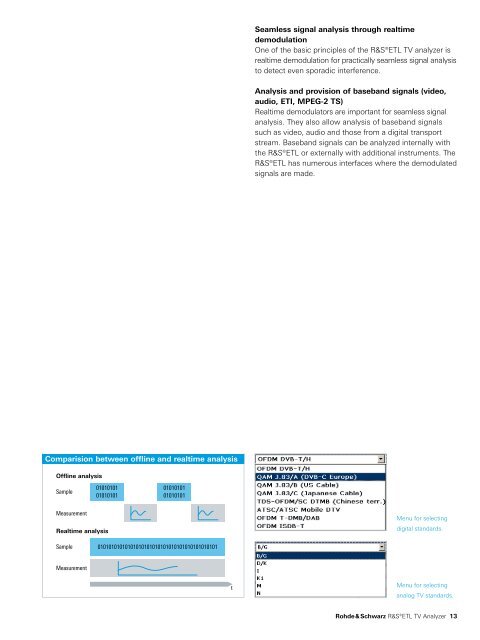 R&SÂ®ETL TV Analyzer - Product Brochure - Rohde & Schwarz