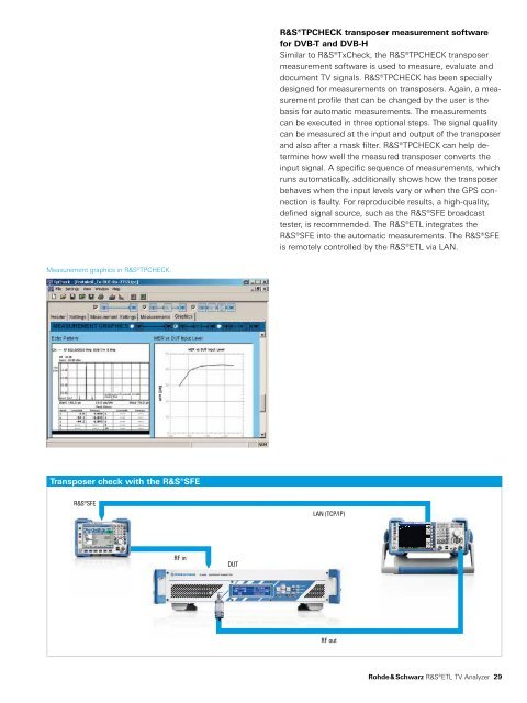 R&SÂ®ETL TV Analyzer - Product Brochure - Rohde & Schwarz