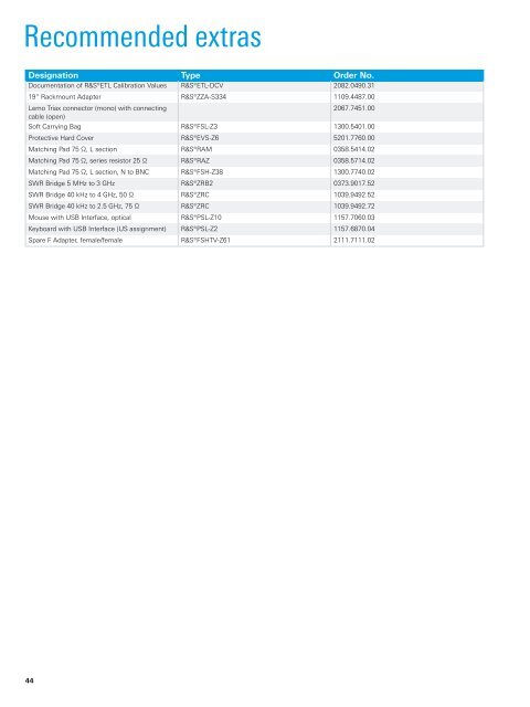 R&SÂ®ETL TV Analyzer - Product Brochure - Rohde & Schwarz