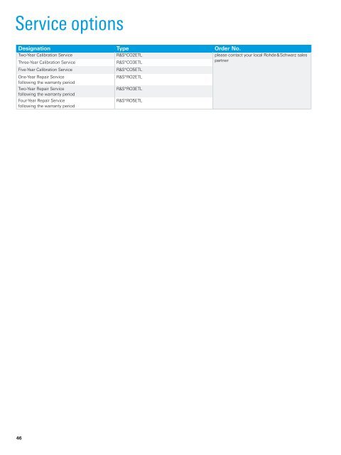 R&SÂ®ETL TV Analyzer - Product Brochure - Rohde & Schwarz