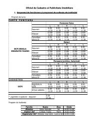 Oficiul de Cadastru si Publicitate Imobiliara - Prefectura Braila