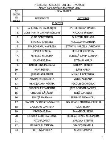 preşedinţi şi locţiitori sectii votare - Prefectura Judeţului Prahova