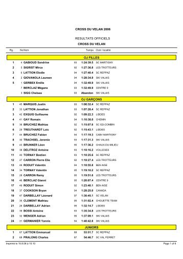 classement cross 2006