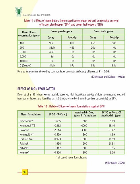 priciples of insecticide use in rice ipm