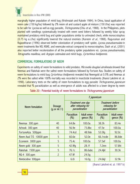 priciples of insecticide use in rice ipm