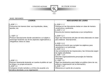 NIVEL SEGUNDO LOGROS INDICADORES DE LOGRO L-ESP 1.1 ...