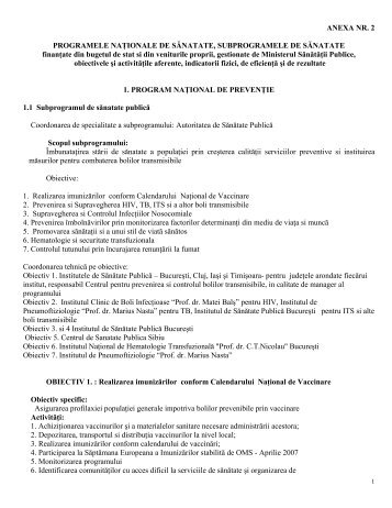 ANEXA 2 - Directia de sanatate publica GORJ