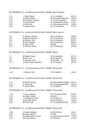 Altersklassenliste - Laufen in Melle