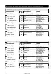 Wahlvorschläge Kreiswahl Wahlbereich 8 - Hilter