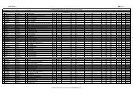 Classifica lungo.pdf - Ruote Amatoriali