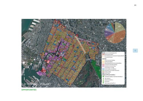 Kruse Integriertes Regenwassermanagement 10 ... - Projekt RISA