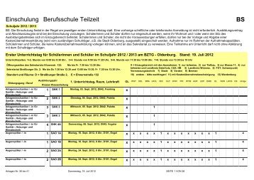 BS - Bildungszentrum für Technik und Gestaltung - Oldenburg