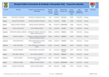 DirecÅia PublicÄ ComunitarÄ de EvidenÅÄ a Persoanelor Dolj ...