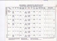 Stromberg Specifications - Mikes Carburetor Parts