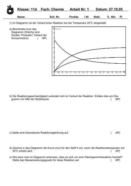 Klasse: 11d Fach: Chemie Arbeit Nr: 1 Datum: 27.10 ... - Istanbul Lisesi