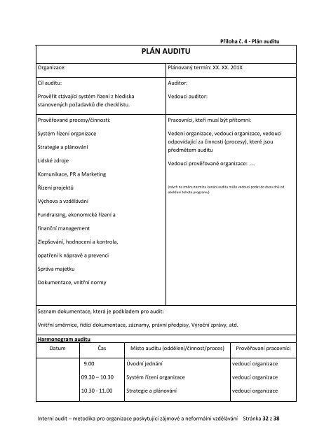 InternÃ­ audit â metodika pro organizace poskytujÃ­cÃ­ zÃ¡jmovÃ© ... - NIDM