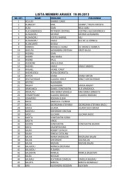 Lista membri - Asociatia Artistilor din Romania - ARAIEX