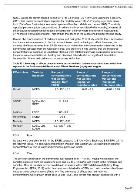 Gladstone Fish Health Investigation 2011 - 2012 - Western Basin ...