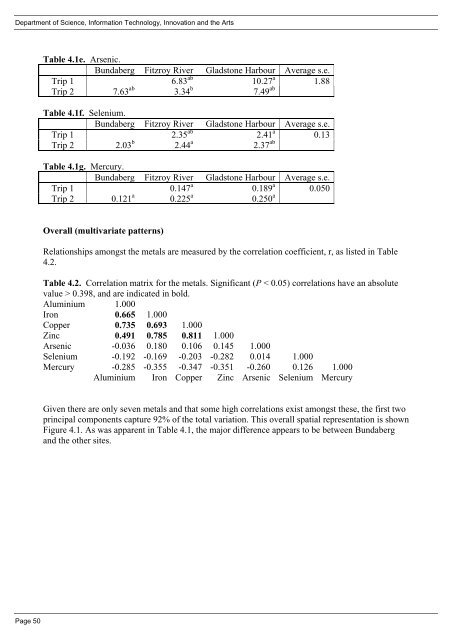 Gladstone Fish Health Investigation 2011 - 2012 - Western Basin ...