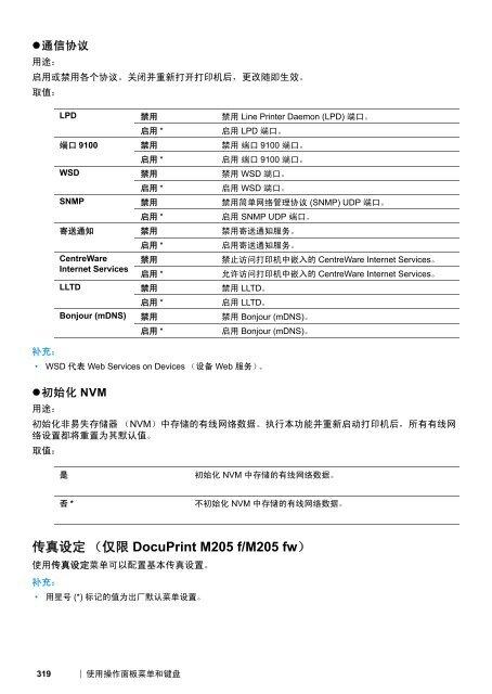 DocuPrint M205 fw - Fuji Xerox Printers