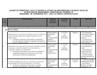 Raport trimestrul I - Plan actiuni 2013 - Prefectura Ilfov