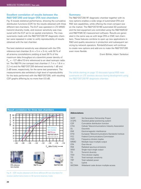 R&SÂ®DST200 RF diagnostic chamber for automated OTA and RSE ...