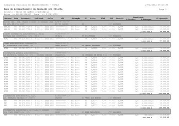 trigo (.pdf) - Conab