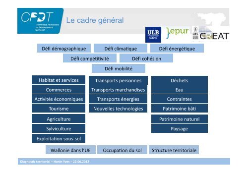 120622_PPT_DiagnosticTerritorialDeLaWallonie - Réseau wallon ...