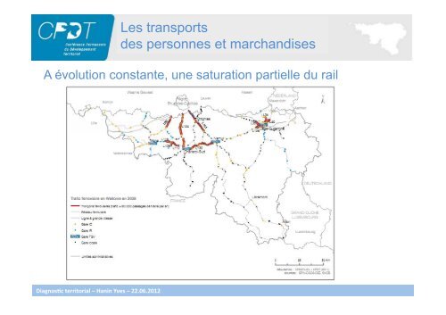 120622_PPT_DiagnosticTerritorialDeLaWallonie - Réseau wallon ...