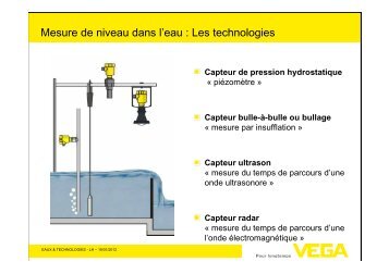 Mesure de niveau dans l'eau : Les technologies - Carrefour des ...