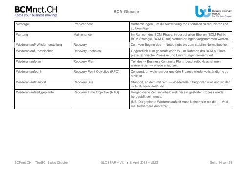 BCM-Glossar - müller-gauss consulting