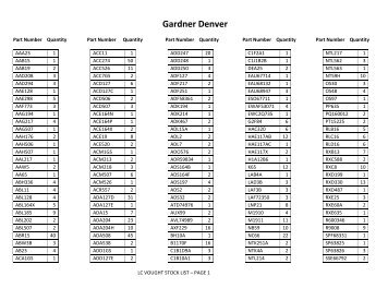 Gardner Denver - Compressor Parts - Rockdrillparts.net