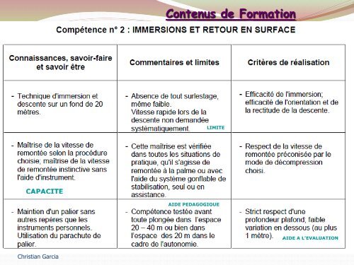 Le MFT - ffessm