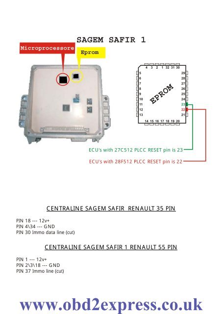 TMS374 ECU DECODER manual.pdf - Car diagnostic tool