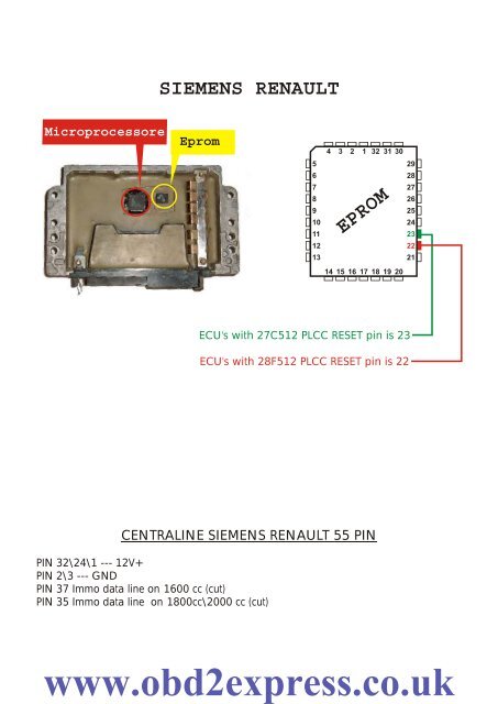 TMS374 ECU DECODER manual.pdf - Car diagnostic tool