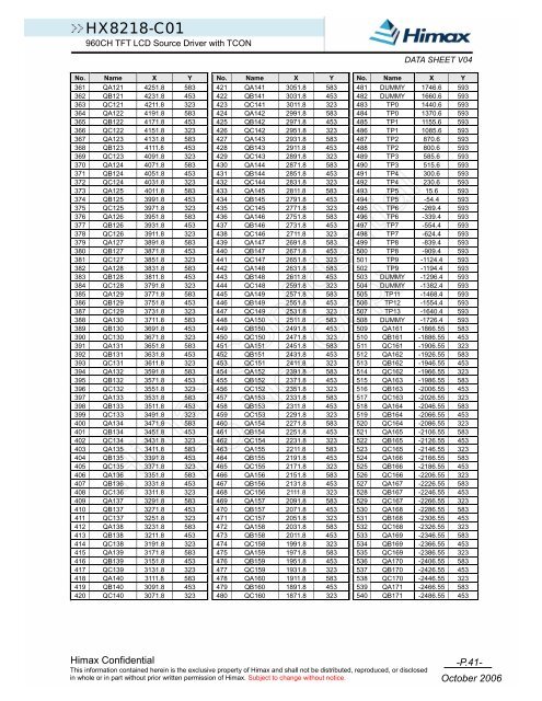 HX8218-C01 - All Shore Industries