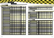 FITMENT LIST APPLICATIVO - Regina