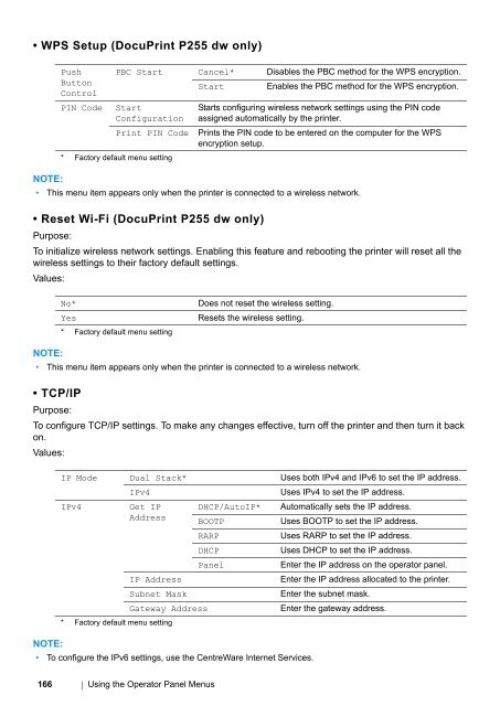 DocuPrint P255 dw User Manual - Fuji Xerox Printers