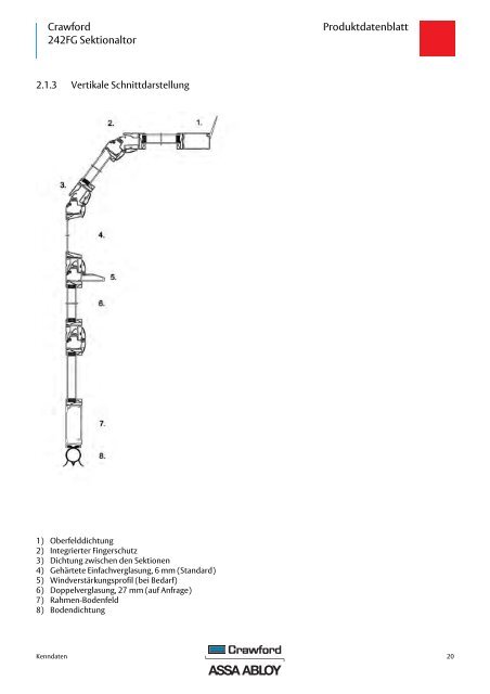 Crawford 242FG Sektionaltor Produktdatenblatt - Crawford hafa GmbH