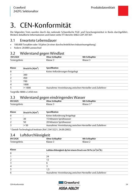 Crawford 242FG Sektionaltor Produktdatenblatt - Crawford hafa GmbH