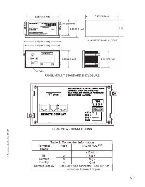 Tachometer Catalog - Davidson Sales Co.