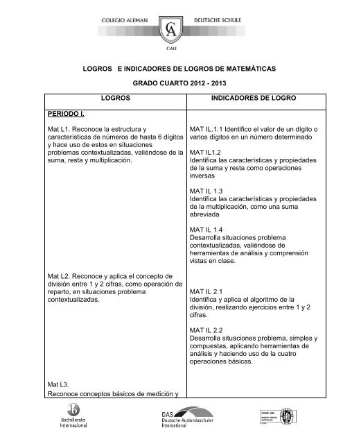 LOGROS DEL ÃREA DE MATEMÃTICAS. NIVEL PRIMERO BÃSICA ...