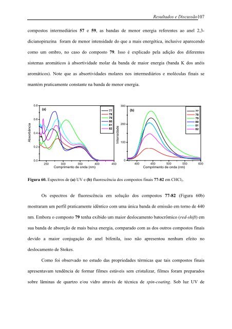 Materiais moleculares funcionais contendo n-heterociclos - capes