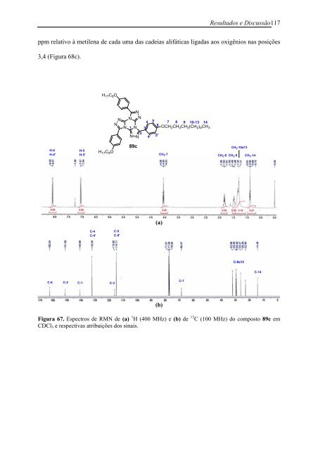 Materiais moleculares funcionais contendo n-heterociclos - capes