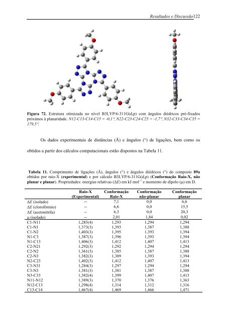 Materiais moleculares funcionais contendo n-heterociclos - capes