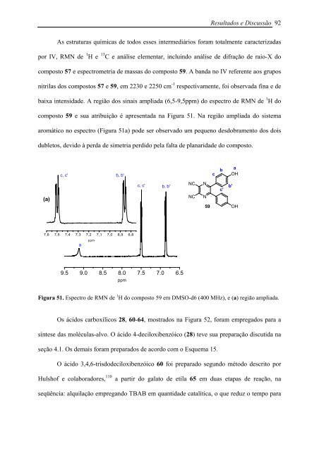 Materiais moleculares funcionais contendo n-heterociclos - capes